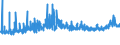 KN 21039090 /Exporte /Einheit = Preise (Euro/Tonne) /Partnerland: Marokko /Meldeland: Eur27_2020 /21039090:Zubereitungen zum Herstellen von WÃ¼rzsoÃŸen und Zubereitete WÃ¼rzsoÃŸen Sowie Zusammengesetzte WÃ¼rzmittel (Ausg. SojasoÃŸe, Tomatenketchup und Andere TomatensoÃŸen, Mango-chutney, FlÃ¼ssig Sowie Aromatische Bitter der Unterpos. 2103.90-30)