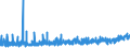 KN 21039090 /Exporte /Einheit = Preise (Euro/Tonne) /Partnerland: Tunesien /Meldeland: Eur27_2020 /21039090:Zubereitungen zum Herstellen von WÃ¼rzsoÃŸen und Zubereitete WÃ¼rzsoÃŸen Sowie Zusammengesetzte WÃ¼rzmittel (Ausg. SojasoÃŸe, Tomatenketchup und Andere TomatensoÃŸen, Mango-chutney, FlÃ¼ssig Sowie Aromatische Bitter der Unterpos. 2103.90-30)