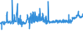 KN 21039090 /Exporte /Einheit = Preise (Euro/Tonne) /Partnerland: Guinea /Meldeland: Eur27_2020 /21039090:Zubereitungen zum Herstellen von WÃ¼rzsoÃŸen und Zubereitete WÃ¼rzsoÃŸen Sowie Zusammengesetzte WÃ¼rzmittel (Ausg. SojasoÃŸe, Tomatenketchup und Andere TomatensoÃŸen, Mango-chutney, FlÃ¼ssig Sowie Aromatische Bitter der Unterpos. 2103.90-30)
