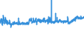 KN 21039090 /Exporte /Einheit = Preise (Euro/Tonne) /Partnerland: Ghana /Meldeland: Eur27_2020 /21039090:Zubereitungen zum Herstellen von WÃ¼rzsoÃŸen und Zubereitete WÃ¼rzsoÃŸen Sowie Zusammengesetzte WÃ¼rzmittel (Ausg. SojasoÃŸe, Tomatenketchup und Andere TomatensoÃŸen, Mango-chutney, FlÃ¼ssig Sowie Aromatische Bitter der Unterpos. 2103.90-30)