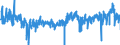 CN 2103 /Exports /Unit = Prices (Euro/ton) /Partner: Malta /Reporter: Eur27_2020 /2103:Sauce and Preparations Therefor; Mixed Condiments and Mixed Seasonings; Mustard Flour and Meal, Whether or not Prepared, and Mustard