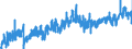 CN 2103 /Exports /Unit = Prices (Euro/ton) /Partner: Estonia /Reporter: Eur27_2020 /2103:Sauce and Preparations Therefor; Mixed Condiments and Mixed Seasonings; Mustard Flour and Meal, Whether or not Prepared, and Mustard