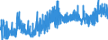 CN 2103 /Exports /Unit = Prices (Euro/ton) /Partner: For.jrep.mac /Reporter: Eur27_2020 /2103:Sauce and Preparations Therefor; Mixed Condiments and Mixed Seasonings; Mustard Flour and Meal, Whether or not Prepared, and Mustard