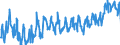 CN 21041000 /Exports /Unit = Prices (Euro/ton) /Partner: France /Reporter: Eur27_2020 /21041000:Soups and Broths and Preparations Therefor