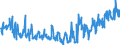 KN 21041000 /Exporte /Einheit = Preise (Euro/Tonne) /Partnerland: Italien /Meldeland: Eur27_2020 /21041000:Zubereitungen zum Herstellen von Suppen Oder Brühen Sowie Suppen und Brühen