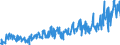 CN 21041000 /Exports /Unit = Prices (Euro/ton) /Partner: Belgium /Reporter: Eur27_2020 /21041000:Soups and Broths and Preparations Therefor