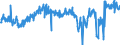 CN 21041000 /Exports /Unit = Prices (Euro/ton) /Partner: Luxembourg /Reporter: Eur27_2020 /21041000:Soups and Broths and Preparations Therefor
