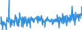 CN 21041000 /Exports /Unit = Prices (Euro/ton) /Partner: Iceland /Reporter: Eur27_2020 /21041000:Soups and Broths and Preparations Therefor