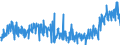 CN 21041000 /Exports /Unit = Prices (Euro/ton) /Partner: Finland /Reporter: Eur27_2020 /21041000:Soups and Broths and Preparations Therefor
