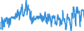 CN 21041000 /Exports /Unit = Prices (Euro/ton) /Partner: Switzerland /Reporter: Eur27_2020 /21041000:Soups and Broths and Preparations Therefor
