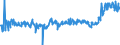 CN 21041000 /Exports /Unit = Prices (Euro/ton) /Partner: Hungary /Reporter: Eur27_2020 /21041000:Soups and Broths and Preparations Therefor