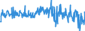 CN 21041000 /Exports /Unit = Prices (Euro/ton) /Partner: Croatia /Reporter: Eur27_2020 /21041000:Soups and Broths and Preparations Therefor