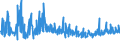 CN 21041000 /Exports /Unit = Prices (Euro/ton) /Partner: Equat.guinea /Reporter: Eur27_2020 /21041000:Soups and Broths and Preparations Therefor