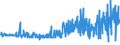 CN 21041000 /Exports /Unit = Prices (Euro/ton) /Partner: S.tome /Reporter: Eur27_2020 /21041000:Soups and Broths and Preparations Therefor
