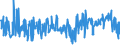 CN 21041000 /Exports /Unit = Prices (Euro/ton) /Partner: Gabon /Reporter: Eur27_2020 /21041000:Soups and Broths and Preparations Therefor