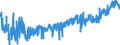 CN 21042000 /Exports /Unit = Prices (Euro/ton) /Partner: United Kingdom /Reporter: Eur27_2020 /21042000:Food Preparations Consisting of Finely Homogenised Mixtures of two or More Basic Ingredients, Such as Meat, Fish, Vegetables or Fruit, put up for Retail Sale as Infant Food or for Dietetic Purposes, in Containers of <= 250 G