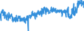 KN 2104 /Exporte /Einheit = Preise (Euro/Tonne) /Partnerland: Deutschland /Meldeland: Eur27_2020 /2104:Zubereitungen zum Herstellen von Suppen Oder BrÃ¼hen; Suppen und BrÃ¼hen; Lebensmittel in Form von Zubereitungen aus Einer Fein Homogenisierten Mischung Mehrerer Grundstoffe, wie Fleisch, Fisch, GemÃ¼se Oder FrÃ¼chten, Aufgemacht FÃ¼r den Einzelverkauf zur ErnÃ¤hrung von Kindern Oder zum DiÃ¤tgebrauch in BehÃ¤ltnissen mit Einem Inhalt von <= 250 G