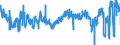 CN 2104 /Exports /Unit = Prices (Euro/ton) /Partner: Luxembourg /Reporter: Eur27_2020 /2104:Soups and Broths and Preparations Therefor; Food Preparations Consisting of Finely Homogenised Mixtures of two or More Basic Ingredients Such as Meat, Fish, Vegetables or Fruit, put up for Retail Sale as Infant Food or for Dietetic Purposes, in Containers of <= 250 G