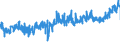 CN 21050099 /Exports /Unit = Prices (Euro/ton) /Partner: Austria /Reporter: Eur27_2020 /21050099:Ice Cream and Other Edible Ice, Containing >= 7% Milkfats