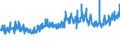 CN 21050099 /Exports /Unit = Prices (Euro/ton) /Partner: Switzerland /Reporter: Eur27_2020 /21050099:Ice Cream and Other Edible Ice, Containing >= 7% Milkfats