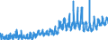 CN 2105 /Exports /Unit = Prices (Euro/ton) /Partner: Switzerland /Reporter: Eur27_2020 /2105:Ice Cream and Other Edible Ice, Whether or not Containing Cocoa