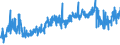 KN 21061020 /Exporte /Einheit = Preise (Euro/Tonne) /Partnerland: Schweiz /Meldeland: Eur27_2020 /21061020:EiweiÃŸkonzentrate und Texturierte EiweiÃŸstoffe, Kein Milchfett und Keine Saccharose, Isoglucose, StÃ¤rke Oder Glucose Enthaltend Oder < 1,5 ght Milchfett, < 5 ght Saccharose Oder Isoglucose, < 5 ght Glucose Oder < 5 ght StÃ¤rke Enthaltend