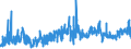 KN 21061080 /Exporte /Einheit = Preise (Euro/Tonne) /Partnerland: Griechenland /Meldeland: Eur27_2020 /21061080:EiweiÃŸkonzentrate und Texturierte EiweiÃŸstoffe, >= 1,5 ght Milchfett, >= 5 ght Saccharose Oder Isoglucose, >= 5 ght Glucose Oder >= 5 ght StÃ¤rke Enthaltend