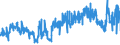 KN 21061080 /Exporte /Einheit = Preise (Euro/Tonne) /Partnerland: Belgien /Meldeland: Eur27_2020 /21061080:EiweiÃŸkonzentrate und Texturierte EiweiÃŸstoffe, >= 1,5 ght Milchfett, >= 5 ght Saccharose Oder Isoglucose, >= 5 ght Glucose Oder >= 5 ght StÃ¤rke Enthaltend