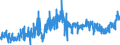KN 21061080 /Exporte /Einheit = Preise (Euro/Tonne) /Partnerland: Oesterreich /Meldeland: Eur27_2020 /21061080:EiweiÃŸkonzentrate und Texturierte EiweiÃŸstoffe, >= 1,5 ght Milchfett, >= 5 ght Saccharose Oder Isoglucose, >= 5 ght Glucose Oder >= 5 ght StÃ¤rke Enthaltend