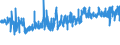 KN 21069059 /Exporte /Einheit = Preise (Euro/Tonne) /Partnerland: Daenemark /Meldeland: Eur27_2020 /21069059:Zuckersirupe, Aromatisiert Oder GefÃ¤rbt (Ausg. Isoglucosesirup, Lactosesirup, Glucose- und Maltodextrinsirup)