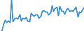 KN 21069059 /Exporte /Einheit = Preise (Euro/Tonne) /Partnerland: Ver.koenigreich(Ohne Nordirland) /Meldeland: Eur27_2020 /21069059:Zuckersirupe, Aromatisiert Oder GefÃ¤rbt (Ausg. Isoglucosesirup, Lactosesirup, Glucose- und Maltodextrinsirup)