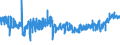KN 21069059 /Exporte /Einheit = Preise (Euro/Tonne) /Partnerland: Oesterreich /Meldeland: Eur27_2020 /21069059:Zuckersirupe, Aromatisiert Oder GefÃ¤rbt (Ausg. Isoglucosesirup, Lactosesirup, Glucose- und Maltodextrinsirup)