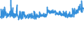 KN 21069059 /Exporte /Einheit = Preise (Euro/Tonne) /Partnerland: Schweiz /Meldeland: Eur27_2020 /21069059:Zuckersirupe, Aromatisiert Oder GefÃ¤rbt (Ausg. Isoglucosesirup, Lactosesirup, Glucose- und Maltodextrinsirup)