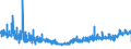 KN 21069059 /Exporte /Einheit = Preise (Euro/Tonne) /Partnerland: Rumaenien /Meldeland: Eur27_2020 /21069059:Zuckersirupe, Aromatisiert Oder GefÃ¤rbt (Ausg. Isoglucosesirup, Lactosesirup, Glucose- und Maltodextrinsirup)