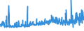 KN 21069059 /Exporte /Einheit = Preise (Euro/Tonne) /Partnerland: Gabun /Meldeland: Eur27_2020 /21069059:Zuckersirupe, Aromatisiert Oder GefÃ¤rbt (Ausg. Isoglucosesirup, Lactosesirup, Glucose- und Maltodextrinsirup)