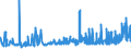 KN 21069059 /Exporte /Einheit = Preise (Euro/Tonne) /Partnerland: Kongo /Meldeland: Eur27_2020 /21069059:Zuckersirupe, Aromatisiert Oder GefÃ¤rbt (Ausg. Isoglucosesirup, Lactosesirup, Glucose- und Maltodextrinsirup)
