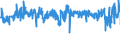 CN 21069092 /Exports /Unit = Prices (Euro/ton) /Partner: France /Reporter: Eur27_2020 /21069092:Food Preparations, N.e.s., not Containing Milkfats, Sucrose, Isoglucose Starch or Glucose or Containing, by Weight, < 1,5% Milkfat, < 5% Sucrose or Isoglucose, < 5% Glucose or < 5% Starch