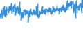 KN 21069092 /Exporte /Einheit = Preise (Euro/Tonne) /Partnerland: Italien /Meldeland: Eur27_2020 /21069092:Lebensmittelzubereitungen, A.n.g., Kein Milchfett und Keine Saccharose, Isoglucose, Starke Oder Glucose Enthaltend, Oder < 1,5 ght Milchfett, < 5 ght Saccharose Oder Isoglucose, < 5 ght Glucose Oder < 5 ght Starke Enthaltend