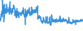 KN 21069092 /Exporte /Einheit = Preise (Euro/Tonne) /Partnerland: Ver.koenigreich /Meldeland: Eur27_2020 /21069092:Lebensmittelzubereitungen, A.n.g., Kein Milchfett und Keine Saccharose, Isoglucose, Starke Oder Glucose Enthaltend, Oder < 1,5 ght Milchfett, < 5 ght Saccharose Oder Isoglucose, < 5 ght Glucose Oder < 5 ght Starke Enthaltend