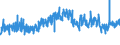 KN 21069092 /Exporte /Einheit = Preise (Euro/Tonne) /Partnerland: Daenemark /Meldeland: Eur27_2020 /21069092:Lebensmittelzubereitungen, A.n.g., Kein Milchfett und Keine Saccharose, Isoglucose, Starke Oder Glucose Enthaltend, Oder < 1,5 ght Milchfett, < 5 ght Saccharose Oder Isoglucose, < 5 ght Glucose Oder < 5 ght Starke Enthaltend