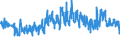 KN 21069092 /Exporte /Einheit = Preise (Euro/Tonne) /Partnerland: Griechenland /Meldeland: Eur27_2020 /21069092:Lebensmittelzubereitungen, A.n.g., Kein Milchfett und Keine Saccharose, Isoglucose, Starke Oder Glucose Enthaltend, Oder < 1,5 ght Milchfett, < 5 ght Saccharose Oder Isoglucose, < 5 ght Glucose Oder < 5 ght Starke Enthaltend