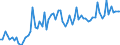 KN 21069092 /Exporte /Einheit = Preise (Euro/Tonne) /Partnerland: Ver.koenigreich(Ohne Nordirland) /Meldeland: Eur27_2020 /21069092:Lebensmittelzubereitungen, A.n.g., Kein Milchfett und Keine Saccharose, Isoglucose, Starke Oder Glucose Enthaltend, Oder < 1,5 ght Milchfett, < 5 ght Saccharose Oder Isoglucose, < 5 ght Glucose Oder < 5 ght Starke Enthaltend