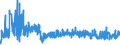 KN 21069092 /Exporte /Einheit = Preise (Euro/Tonne) /Partnerland: Island /Meldeland: Eur27_2020 /21069092:Lebensmittelzubereitungen, A.n.g., Kein Milchfett und Keine Saccharose, Isoglucose, Starke Oder Glucose Enthaltend, Oder < 1,5 ght Milchfett, < 5 ght Saccharose Oder Isoglucose, < 5 ght Glucose Oder < 5 ght Starke Enthaltend