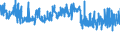 KN 21069092 /Exporte /Einheit = Preise (Euro/Tonne) /Partnerland: Norwegen /Meldeland: Eur27_2020 /21069092:Lebensmittelzubereitungen, A.n.g., Kein Milchfett und Keine Saccharose, Isoglucose, Starke Oder Glucose Enthaltend, Oder < 1,5 ght Milchfett, < 5 ght Saccharose Oder Isoglucose, < 5 ght Glucose Oder < 5 ght Starke Enthaltend