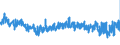 KN 21069092 /Exporte /Einheit = Preise (Euro/Tonne) /Partnerland: Schweden /Meldeland: Eur27_2020 /21069092:Lebensmittelzubereitungen, A.n.g., Kein Milchfett und Keine Saccharose, Isoglucose, Starke Oder Glucose Enthaltend, Oder < 1,5 ght Milchfett, < 5 ght Saccharose Oder Isoglucose, < 5 ght Glucose Oder < 5 ght Starke Enthaltend