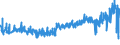 KN 21069092 /Exporte /Einheit = Preise (Euro/Tonne) /Partnerland: Oesterreich /Meldeland: Eur27_2020 /21069092:Lebensmittelzubereitungen, A.n.g., Kein Milchfett und Keine Saccharose, Isoglucose, Starke Oder Glucose Enthaltend, Oder < 1,5 ght Milchfett, < 5 ght Saccharose Oder Isoglucose, < 5 ght Glucose Oder < 5 ght Starke Enthaltend