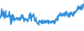 KN 21069092 /Exporte /Einheit = Preise (Euro/Tonne) /Partnerland: Schweiz /Meldeland: Eur27_2020 /21069092:Lebensmittelzubereitungen, A.n.g., Kein Milchfett und Keine Saccharose, Isoglucose, Starke Oder Glucose Enthaltend, Oder < 1,5 ght Milchfett, < 5 ght Saccharose Oder Isoglucose, < 5 ght Glucose Oder < 5 ght Starke Enthaltend