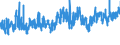 KN 21069092 /Exporte /Einheit = Preise (Euro/Tonne) /Partnerland: Estland /Meldeland: Eur27_2020 /21069092:Lebensmittelzubereitungen, A.n.g., Kein Milchfett und Keine Saccharose, Isoglucose, Starke Oder Glucose Enthaltend, Oder < 1,5 ght Milchfett, < 5 ght Saccharose Oder Isoglucose, < 5 ght Glucose Oder < 5 ght Starke Enthaltend