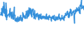 KN 21069092 /Exporte /Einheit = Preise (Euro/Tonne) /Partnerland: Tschechien /Meldeland: Eur27_2020 /21069092:Lebensmittelzubereitungen, A.n.g., Kein Milchfett und Keine Saccharose, Isoglucose, Starke Oder Glucose Enthaltend, Oder < 1,5 ght Milchfett, < 5 ght Saccharose Oder Isoglucose, < 5 ght Glucose Oder < 5 ght Starke Enthaltend
