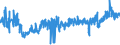 KN 21069092 /Exporte /Einheit = Preise (Euro/Tonne) /Partnerland: Ungarn /Meldeland: Eur27_2020 /21069092:Lebensmittelzubereitungen, A.n.g., Kein Milchfett und Keine Saccharose, Isoglucose, Starke Oder Glucose Enthaltend, Oder < 1,5 ght Milchfett, < 5 ght Saccharose Oder Isoglucose, < 5 ght Glucose Oder < 5 ght Starke Enthaltend